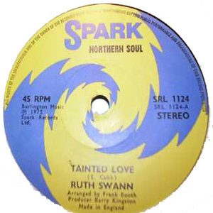 ruth swan 的头像