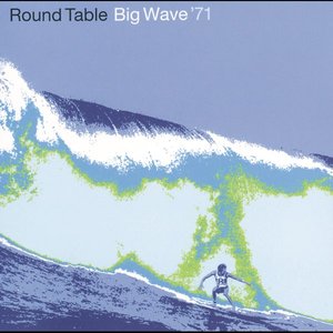 Big Wave’71