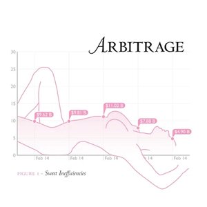 Sweet Inefficiencies