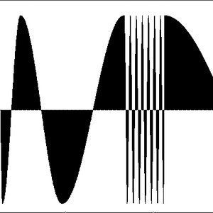 “FREQUENCIES II”的封面