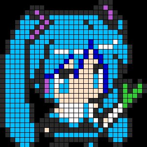 Avatar de Sweet Vacation meets 初音ミク