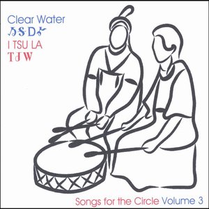 Avatar for Clear Water Drum