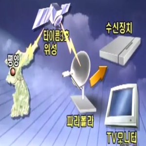 TV 시스템