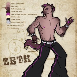 zeffdakilla のアバター