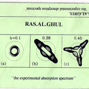 The Experimental Absorption Spectrum