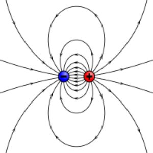 Magnetic Field