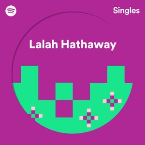 Spotify Singles