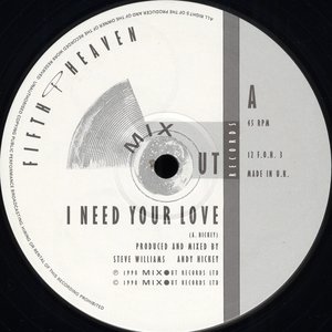 I Need Your Love
