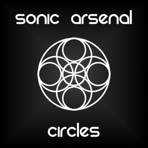 Circles