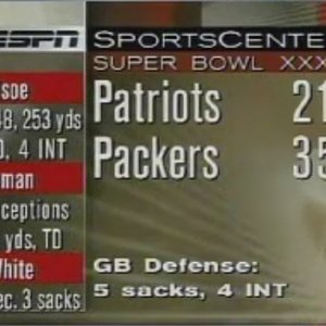Avatar for SportsCenter Ads