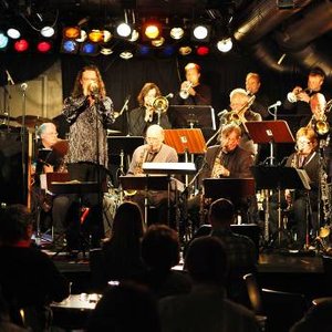 Sandvika Storband 的头像
