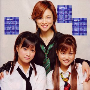 Avatar for Yoshizawa Hitomi, Niigaki Risa & Kamei Eri