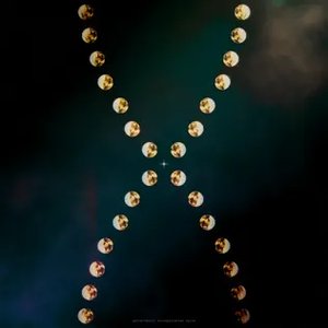 Multiplication Cycle