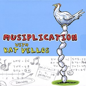 Musiplication