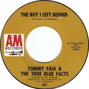 Tommy Faia & The True Blue Facts 的头像