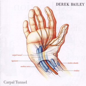 Carpal Tunnel