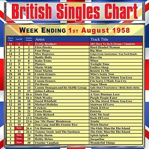 British Singles Chart - Week Ending 1 August 1958