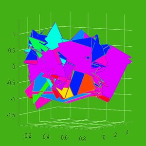 Fourier Transform
