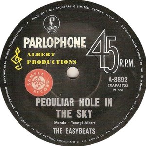 Peculiar Hole In The Sky