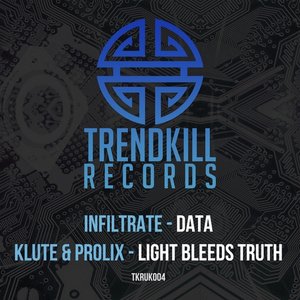 Klute & Prolix のアバター