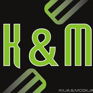 Avatar for Kiua & Mogiua