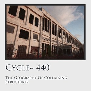 The Geography Of Collapsing Structures