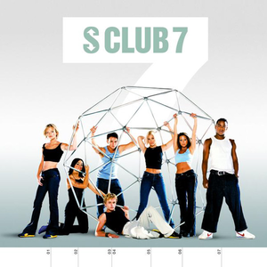 s club 7 - Ill Keep Waiting Lyrics - Zortam Music