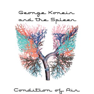 Condition of Air