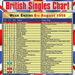 British Singles Chart - Week Ending 8 August 1958