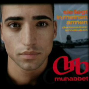 Avatar for Çetin Çetinkaya