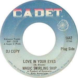 Love In Your Eyes
