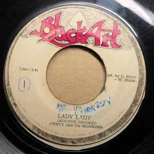 Cynty & the Monkeys 的头像