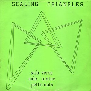 Scaling Triangles