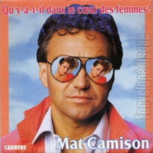 Avatar for Mat Camison