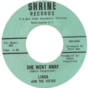 Linda & The Vistas 的头像
