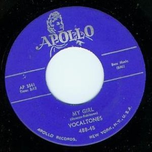 The Vocaltones 的头像