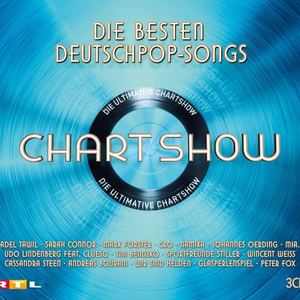 Kerstin Ott & Helene Fischer - vun drinne noh drusse - Zortam Music