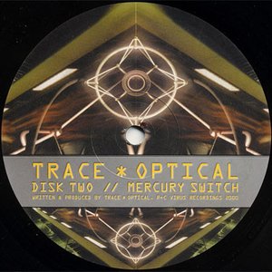 Trace & Optical 的头像