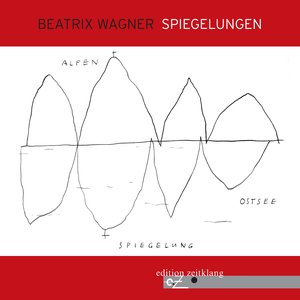 Spiegelungen