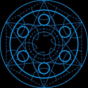 Temples