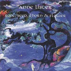 Anne Lister