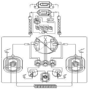 Thesta-Distatica