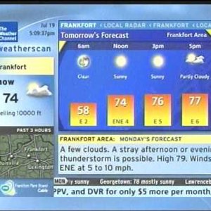 Weatherscan için avatar