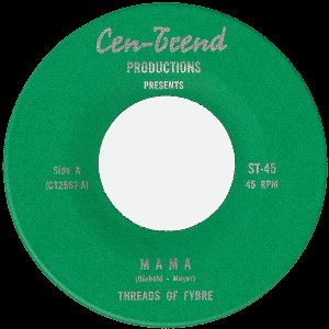 Avatar for Threads Of Fybre