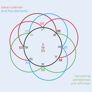 Изображение для 'Harvesting Semblances and Affinities'