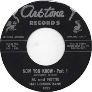 Nat Hendrix Band 的头像