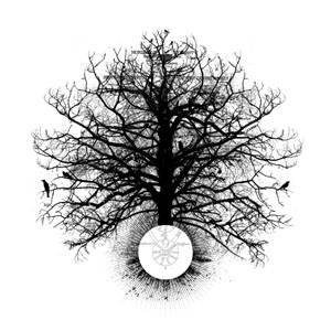 'Sephirothic tree' için resim