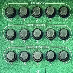 Divergent Sequences