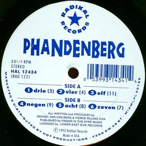 Avatar de PHANDENBERG