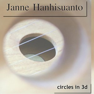 Circles in 3D